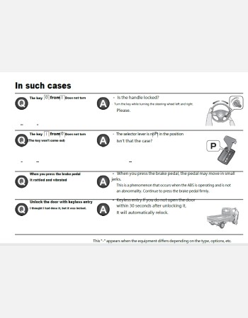 honda acty truck 2019 2020 2021 owners manual in english